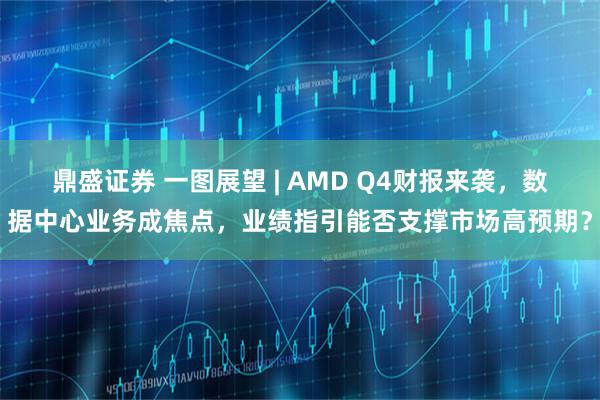 鼎盛证券 一图展望 | AMD Q4财报来袭，数据中心业务成焦点，业绩指引能否支撑市场高预期？